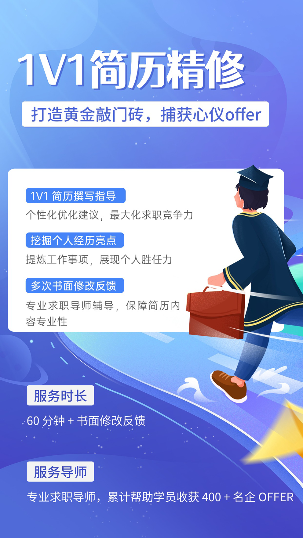 cv